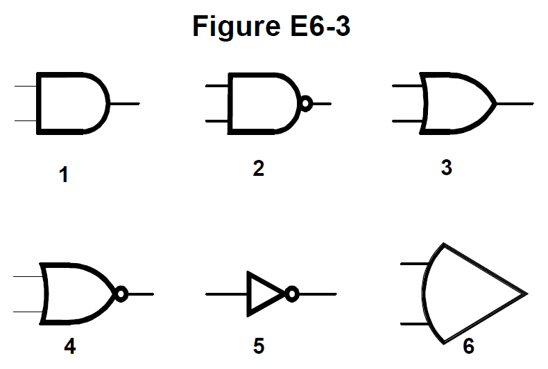Six schematic symbols of digital logic elements, numbered 1 through 6.